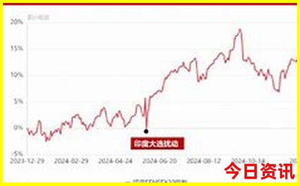 缙云景区有哪些景点